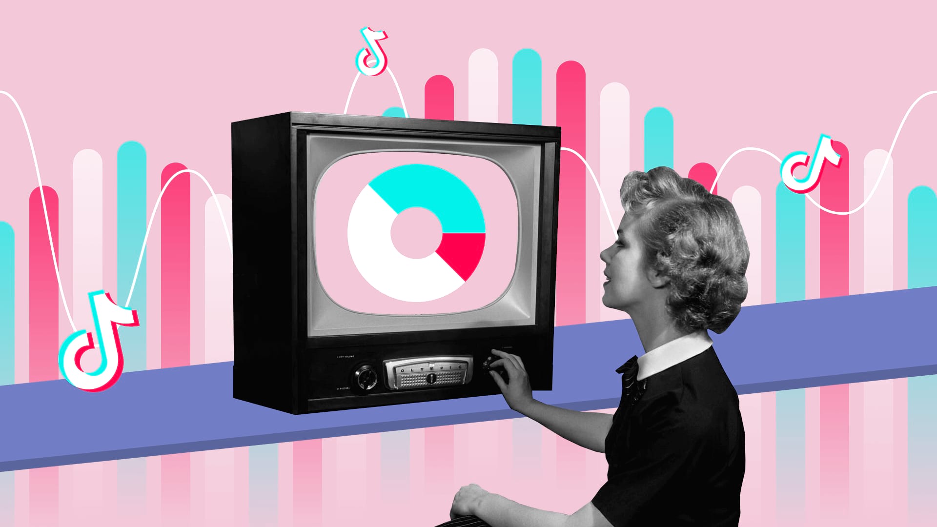 Как определить качество TikTok-аккаунта?